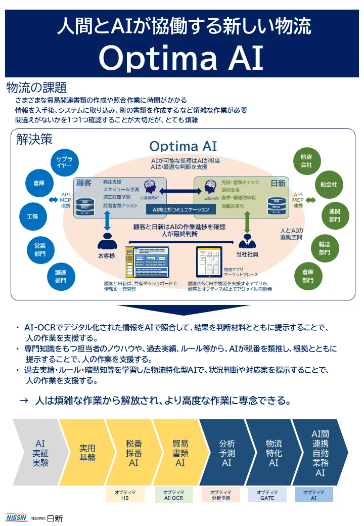 AWS Summit Japan 2026 出展のお知らせ