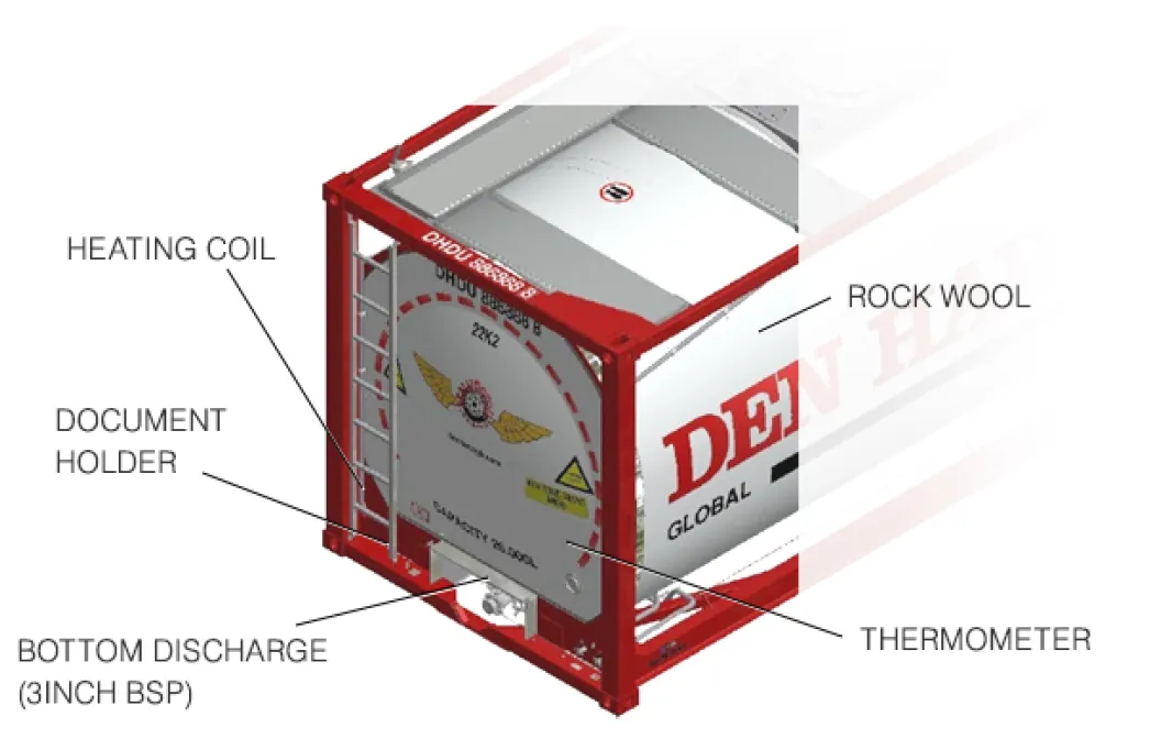 B: Rear part of tank container