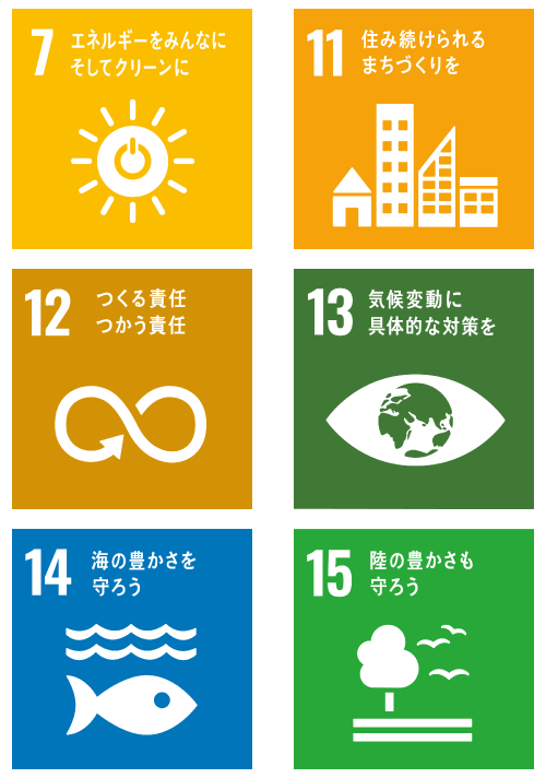 関連するSDGs1