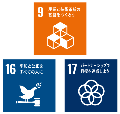 Related SDGs2